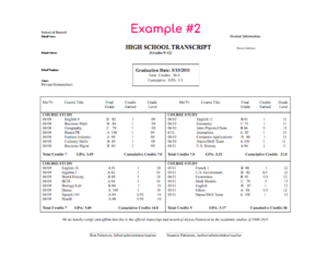 A sample high school transcript