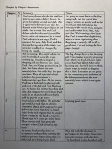 Tim's Chapter by Chapter Assessment